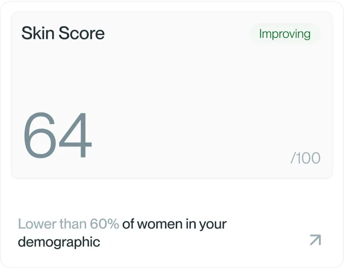 skin score skin score