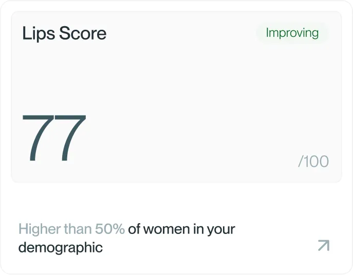 lips score lips score