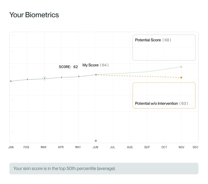 cover of Lifetime **Tracking** cover of Lifetime **Tracking**